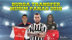 Video bursa transfer pesepak bola yang terjadi dibulan juni 2016, salah satunya Dani Alves pemain Barcelona yang saat ini pindah ke Juventus