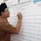 Pemkot Pasuruan Lakukan Penandatanganan Pakta Integritas sebagai Wujud Komitmen Berantas Korupsi/Istimewa.