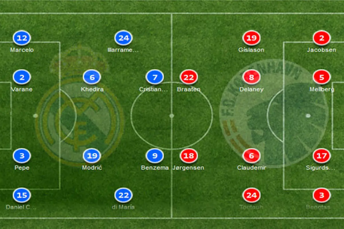 lineup-real-madrid-131002c.jpg