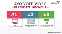 Jangan Sampai Kalah dari Rumania, Yuk #VoteVideoIndonesia