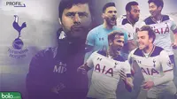 Profil Tottenham Hotspur (Bola.com/Adreanus Titus)