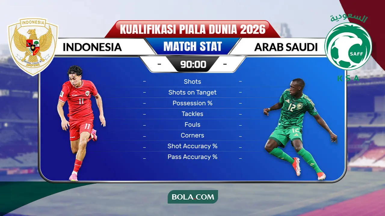 Ilustrasi - Statistik sheet Timnas Indonesia Vs Arab Saudi