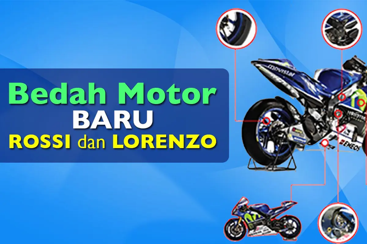 Yamaha YZR-M1