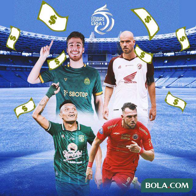 BRI Liga 1 - Marko Simic (Persija), Wiljan Pluim (PSM), Ferdinand Sinaga (Persebaya), Rafael Conrado (Persikabo)