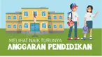 Pemerintah mengalokasikan anggaran pendidikan sebesar Rp505,8 triliun dalam RAPBN 2020.