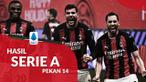 Berita motion grafis hasil Liga Italia 2020-2021 pekan ke-14. AC Milan menang tipis 3-2 atas Lazio.