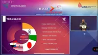 Hasil trade expo Indonesia ke-37 tahun 2022 secara luring atau offline yang hari ini resmi tutup, mampu mencatatkan transaksi sebesar USD 2,94 miliar atau setara Rp 45,7 triliun (USD 1 = Rp 15.572).