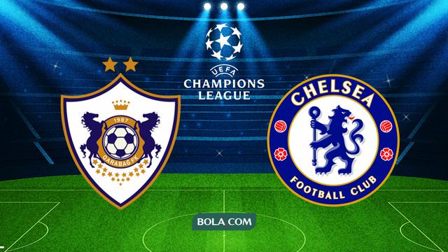 Qarabaq Vs Chelsea
