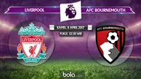 Premier League_Liverpool Vs AFC Bournemouth (Bola.com/Adreanus Titus)