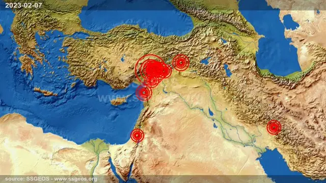 Prdiksi Gempa Turki