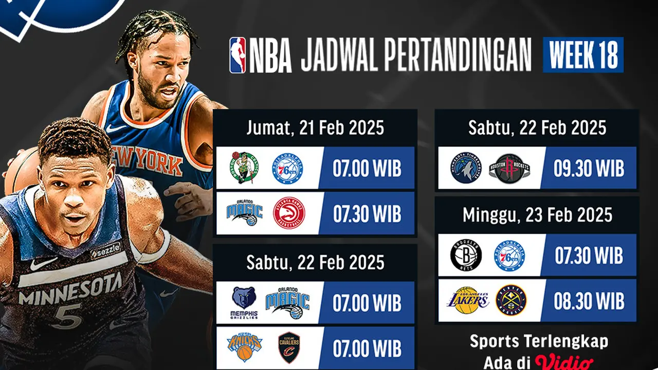 Jadwal Live Streaming NBA Season 2024/25 Week 18 di Vidio