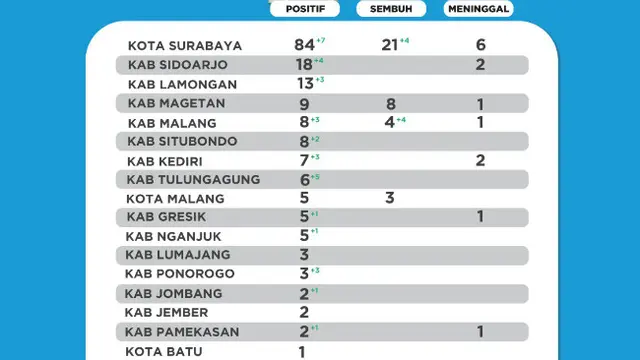 (Foto: Liputan6.com/Dian Kurniawan)