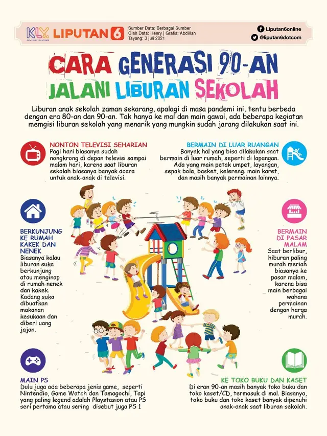 Infografis Cara Generasi 90-an Jalani Liburan Sekolah. (Liputan6.com/Abdillah)