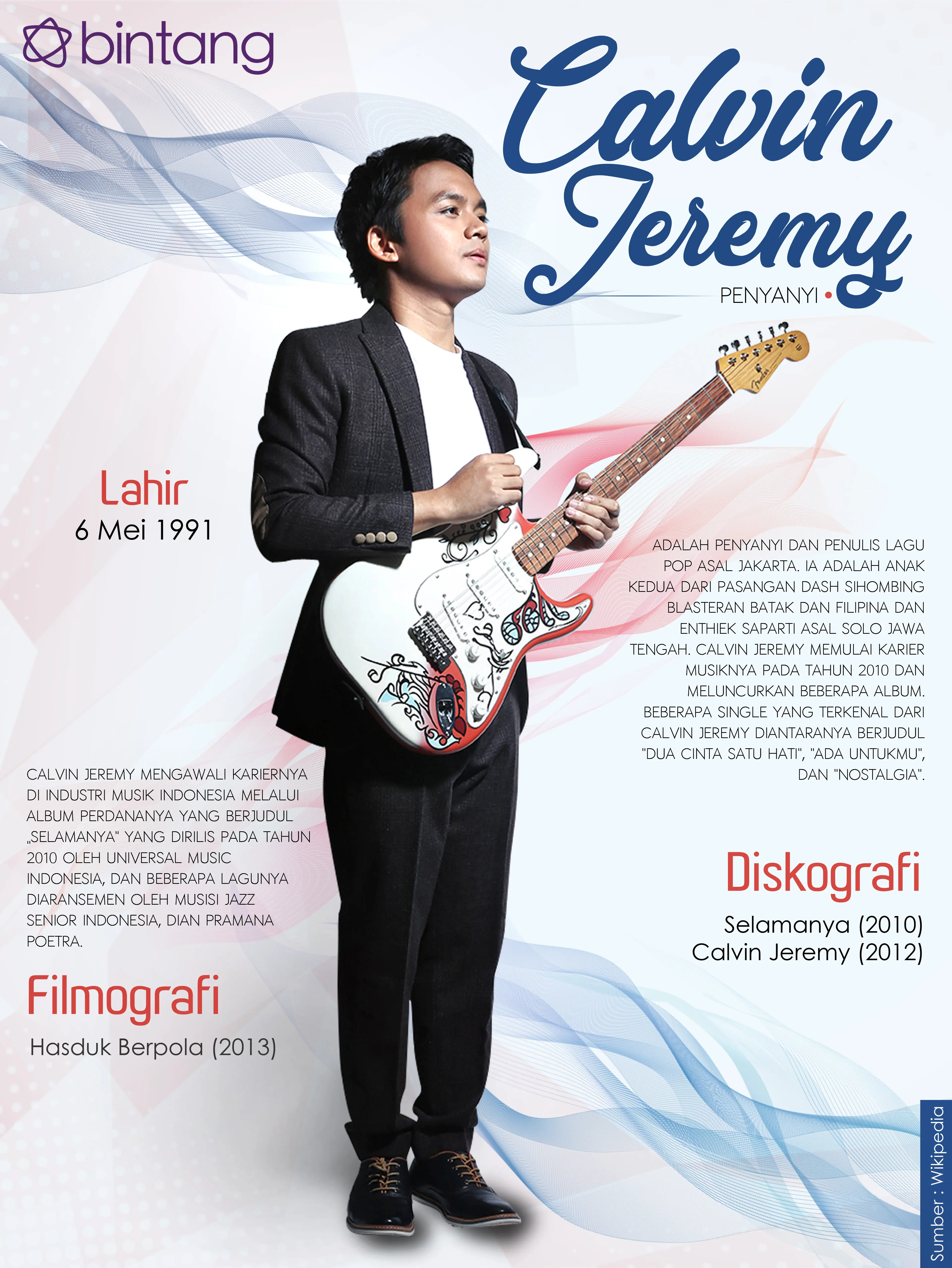 Celeb Bio Calvin Jeremy (Photographer: Bambang E. Ros/Bintang.com, Desain: Nurman Abdul Hakim/Bintang.com)