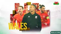 Piala Eropa 2020 - Profil Tim Wales (Bola.com/Adreanus Titus)