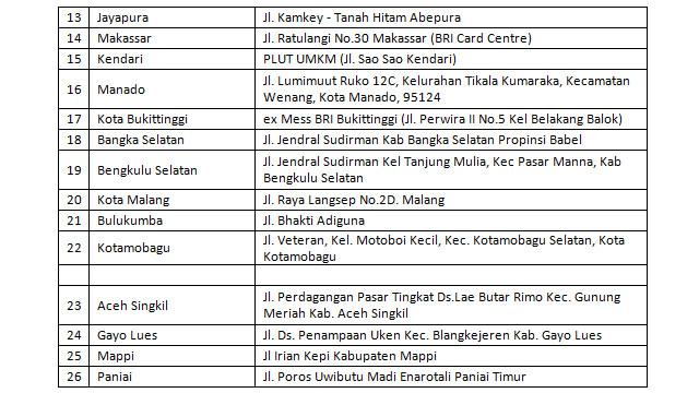 Rumah Kreatif Bumn Bri Dukung Para Pelaku Umkm Naik Kelas Bisnis Liputan6 Com