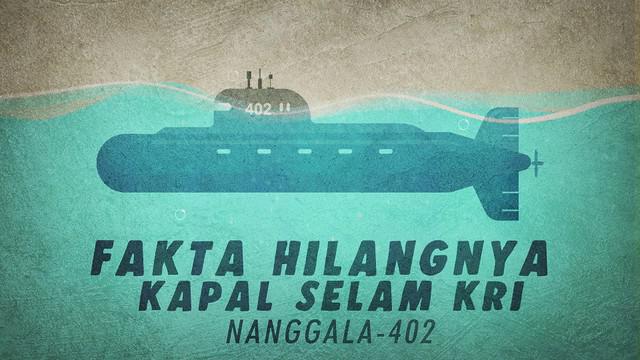 Berita terbaru tentang kapal selam nanggala 402