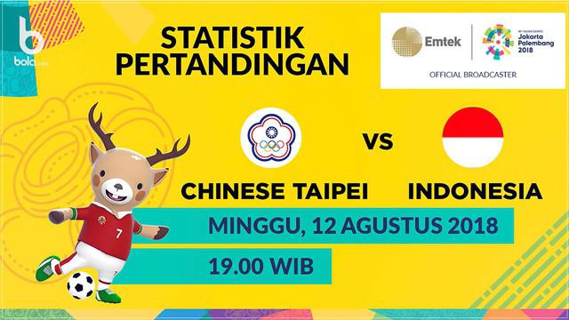 Berita video Timnas Indonesia meraih kemenangan 4-0 atas Timnas Chinese Taipei dalam pertandingan pertama di penyisihan Grup A Asian Games 2018, di Stadion Patriot Candrabhaga, Bekasi, Minggu malam (12/8/2018).