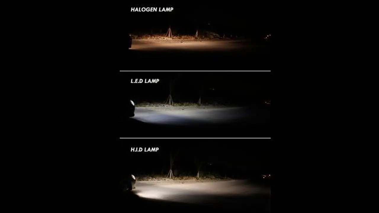 Pilih Mana, Lampu Halogen, LED atau HID?