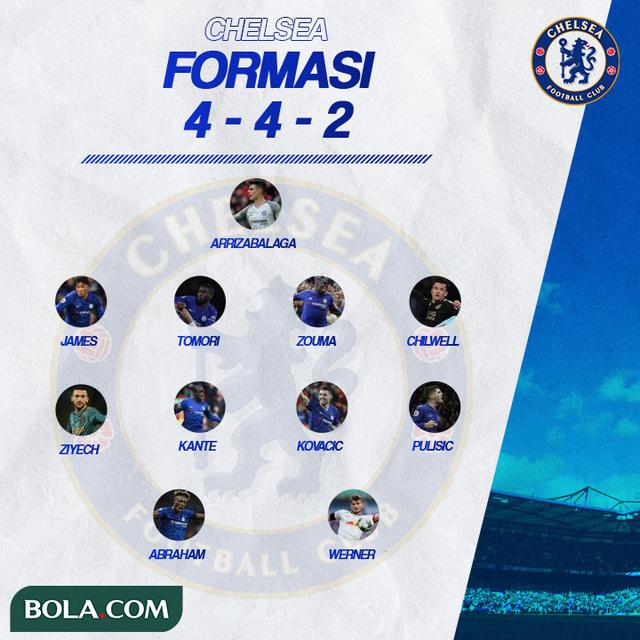 Chelsea - Formasi 4-4-2