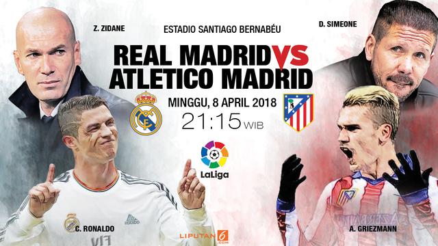 Prediksi Real Madrid Vs Atlético Madrid