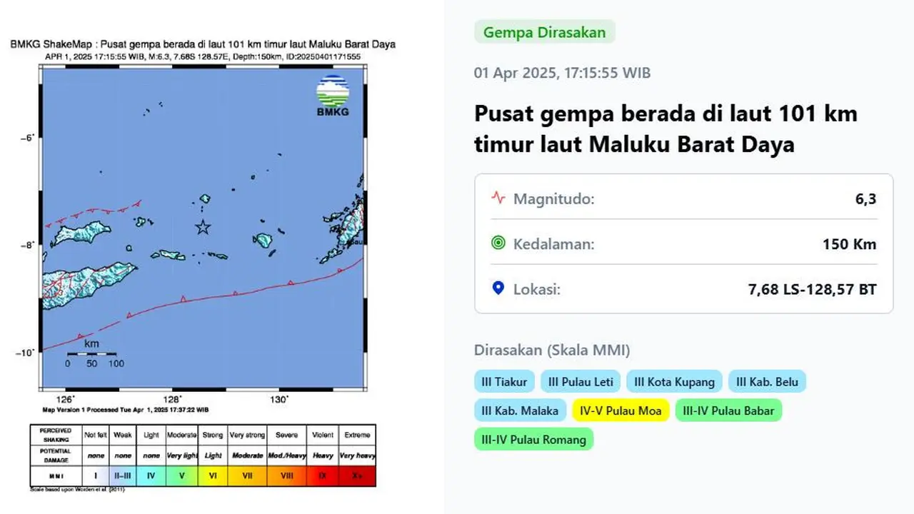 Gempa Bumi Dirasakan di Indonesia, Selasa (1/4/2025).