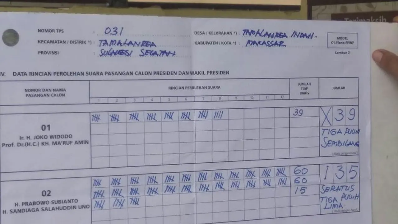 Prabowo-Sandi unggul di Sulsel versi lembaga survey (Liputan6.com/ Eka Hakim)