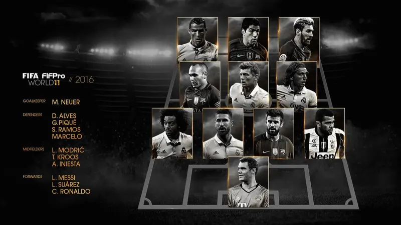 FIFPro World XI