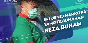 Polisi Ungkap Reza Bukan Konsumsi Narkoba Jenis Sabu Sejak Tahun 2014