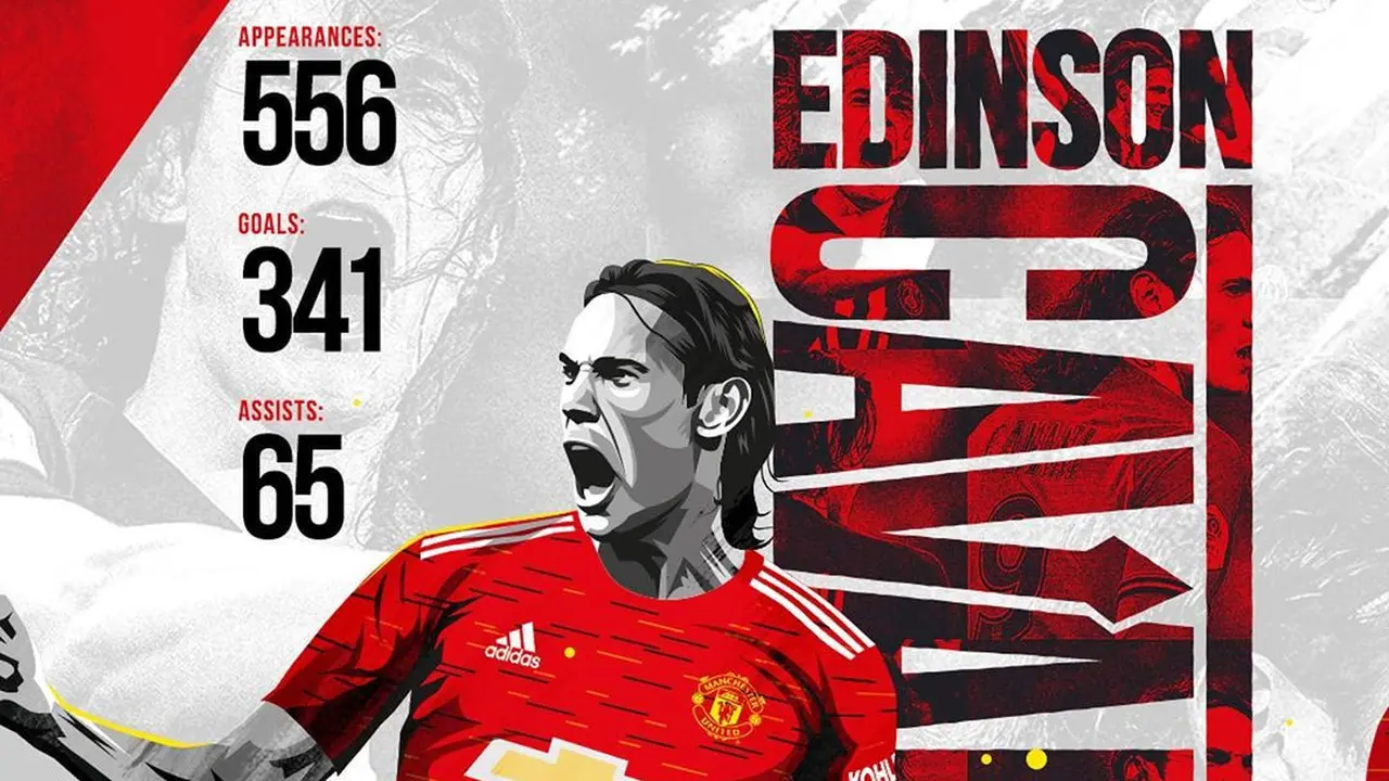 Edinson Cavani - Manchester United (MU)