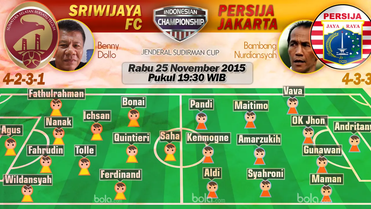 Sriwijaya FC vs Persija Jakarta