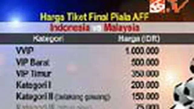Tiket Final AFF Mulai Dijual 23 Desember