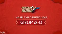 Spanyol dan Portugal menang tipis 1-0 atas lawannya pada matchday ke-2 Piala Dunia Rusia 2018. Tambahan 3 poin membuat kedua tim meraih 4 poin.