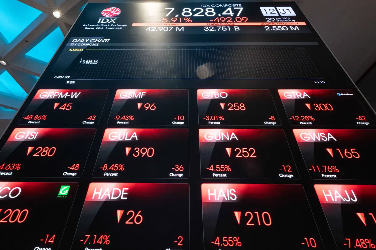 IHSG Tinggalkan 6.200, Saham ULTJ Turun 1,2% pada Sesi Pertama