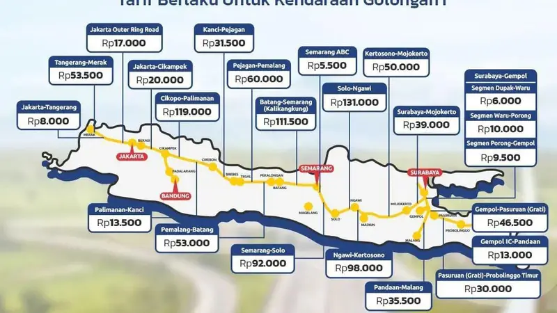 PT Jasa Marga (Persero) Tbk merilis tarif tol Trans Jawa terbaru.