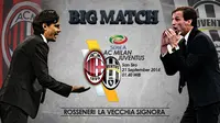 AC Milan Vs Juventus: Ujian Sesungguhnya I Rossoneri