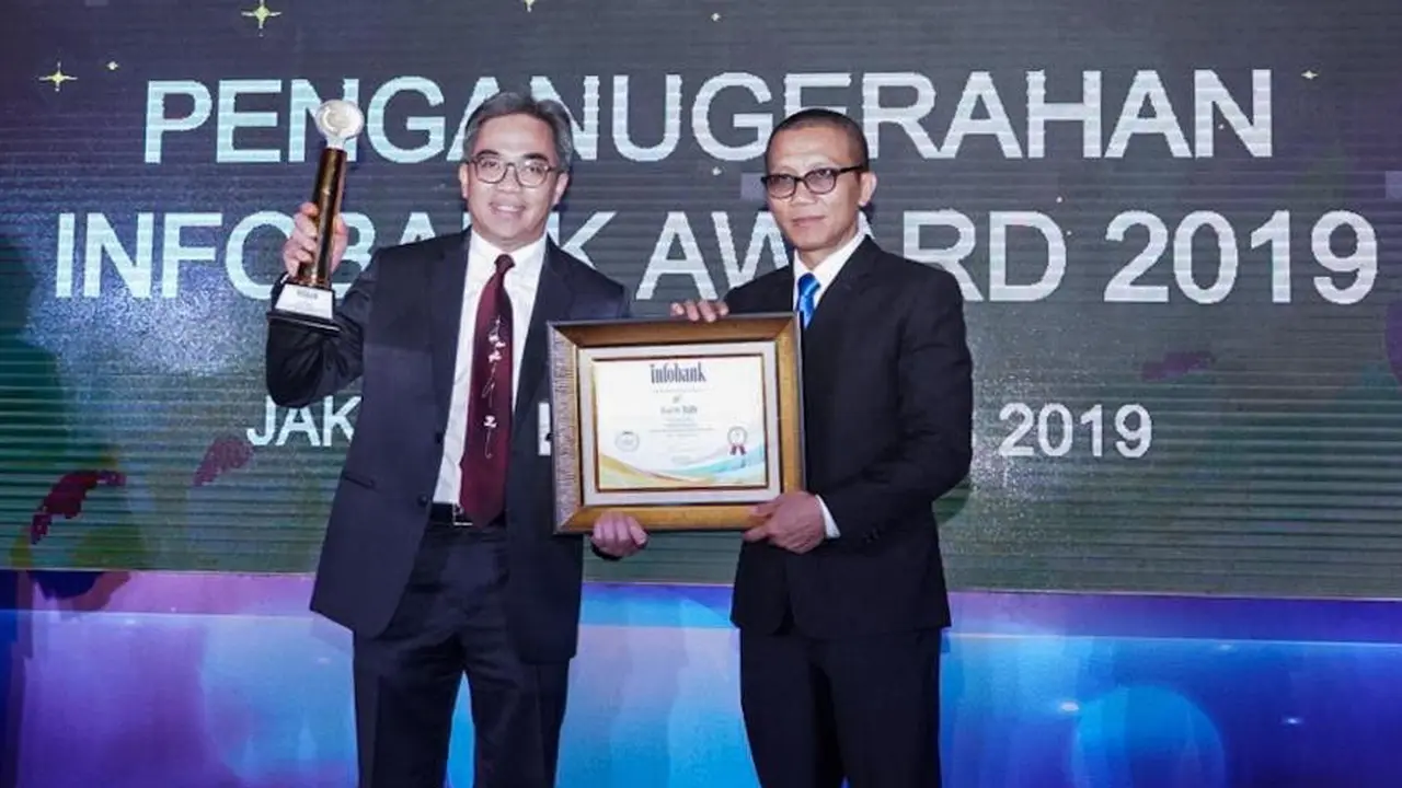bank bjb