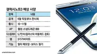 Samsung Galaxy Note 3 Dipastikan Mengusung Layar 5,7 Inci