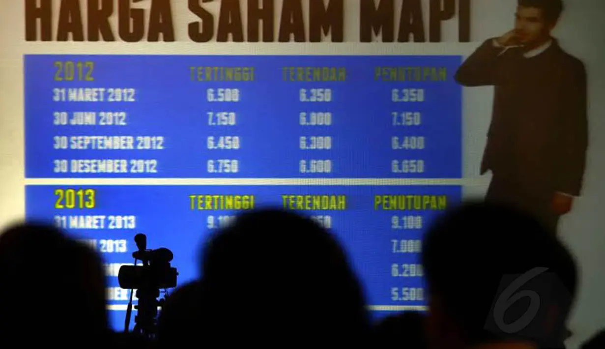 Untuk mencapai target keuntungan, PT Mitra Adiperkasa Tbk (MAP) menggelar Rapat Umum Pemegang Saham (RUPS) di Hotel Mid Plaza, Jakarta (Liputan6.com/ Johan Tallo)