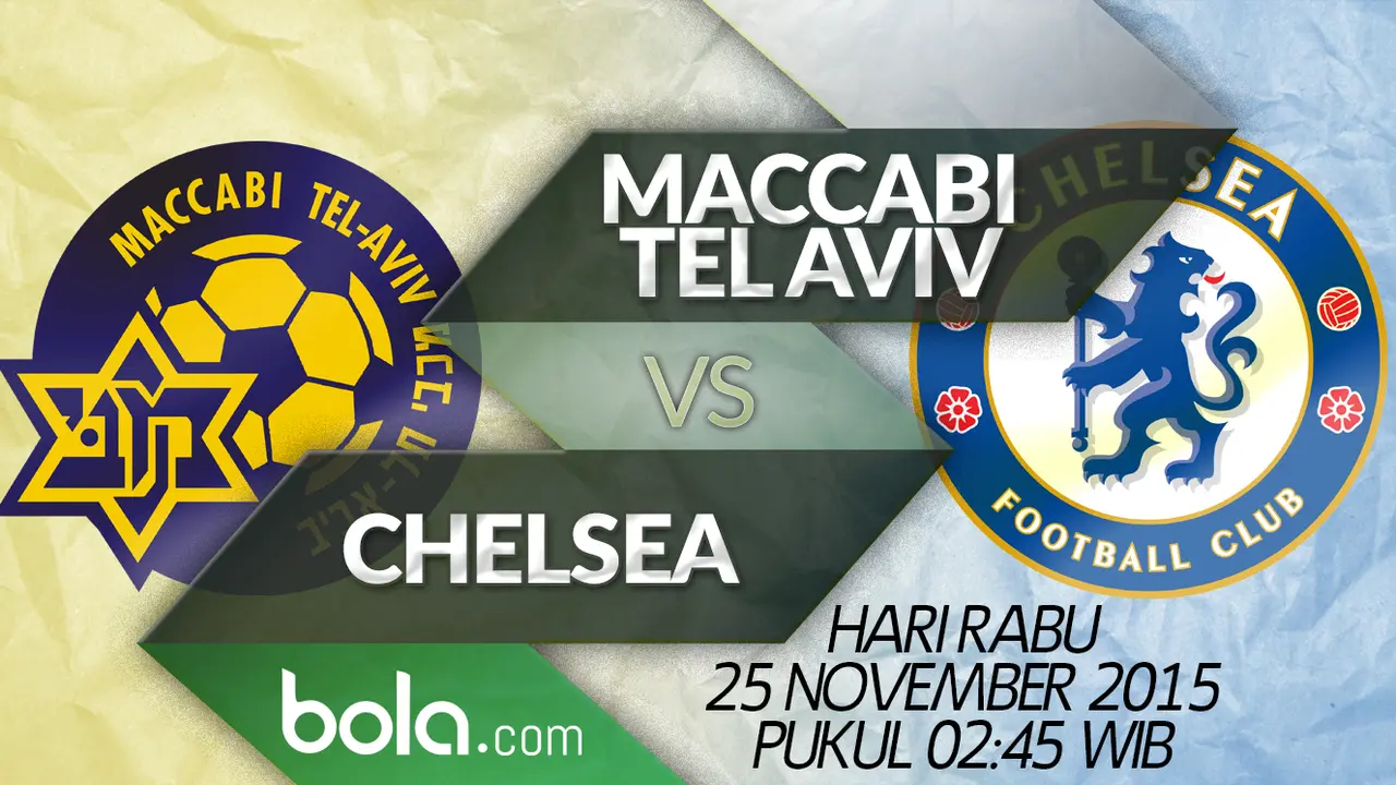 Maccabi Tel Aviv Vs Chelsea