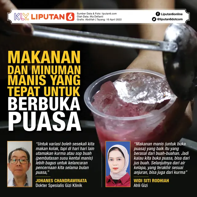 infografis Makanan dan Minuman Manis yang Tepat untuk Berbuka Puasa