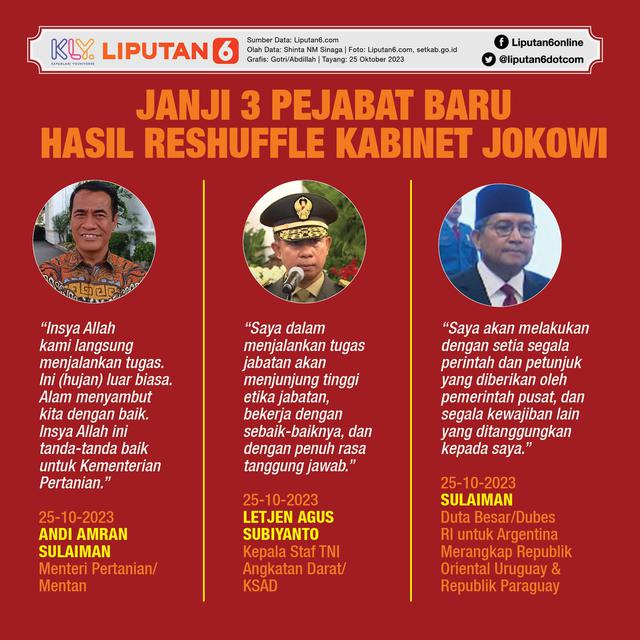 Infografis Janji 3 Pejabat Baru Hasil Reshuffle Kabinet Jokowi