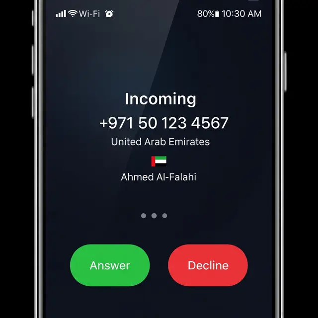 Kode Telepon Negara +971 (AI Generated)