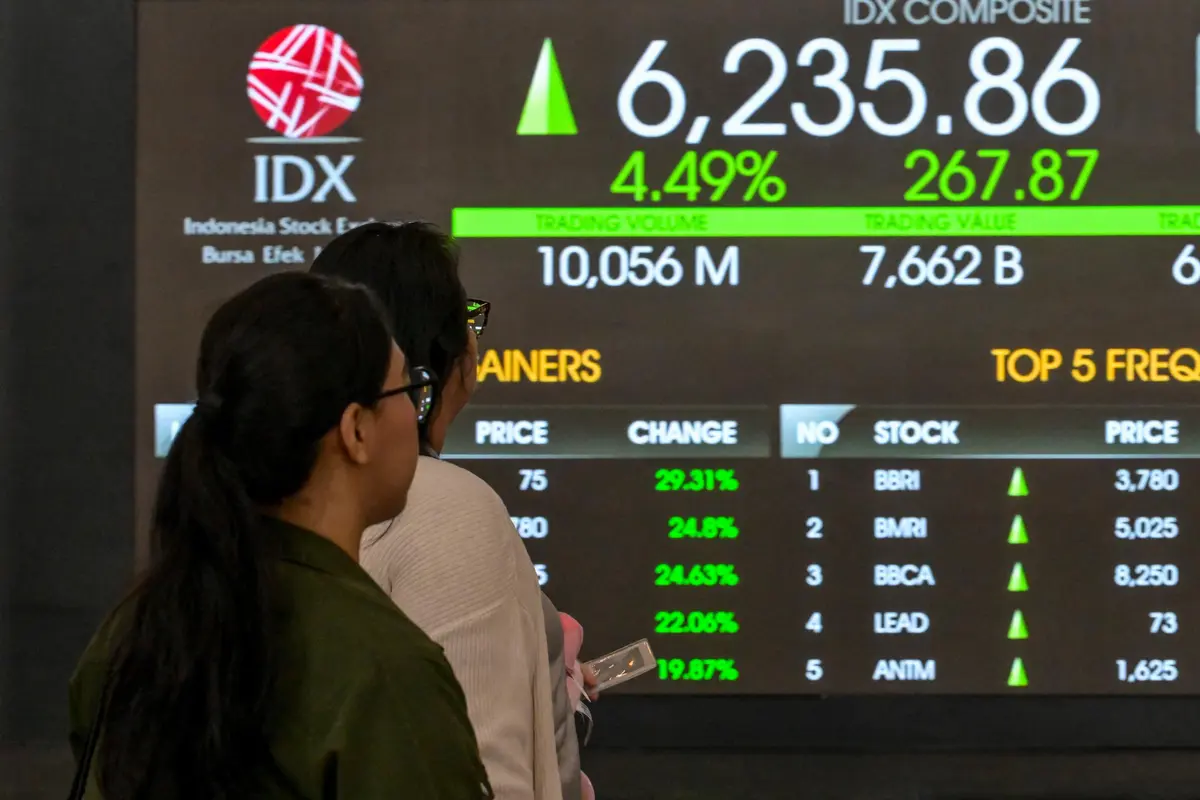 IHSG Dibuka MenguatIHSG Dibuka Menguat