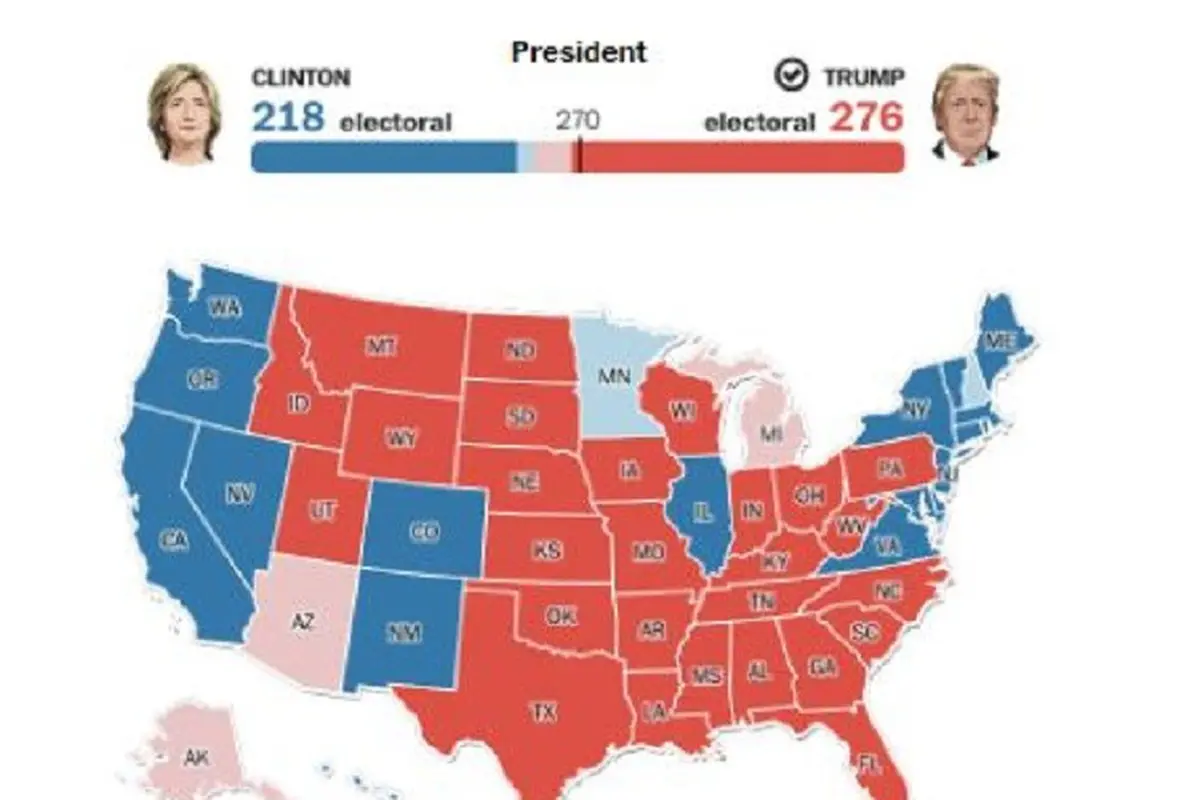 [Bintang] Trump