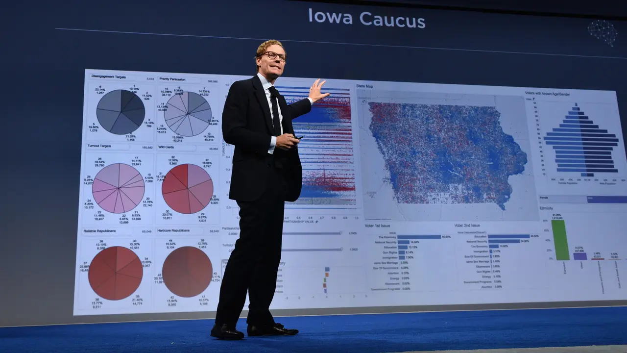 Cambridge Analytica Alexander Nix