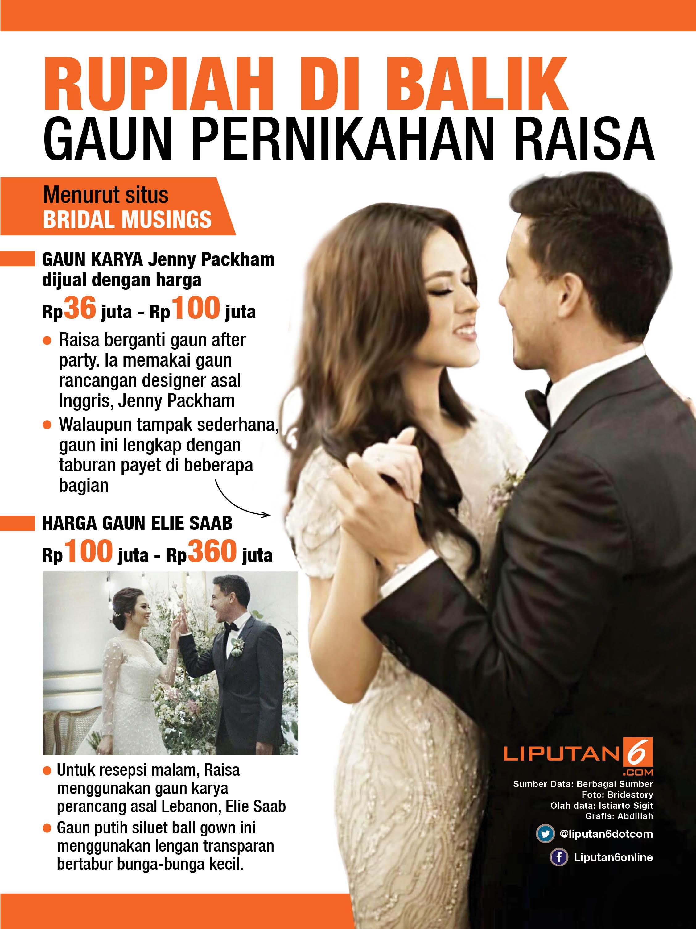 Harga Fantastis Gaun Pernikahan Raisa  News Liputan6 com