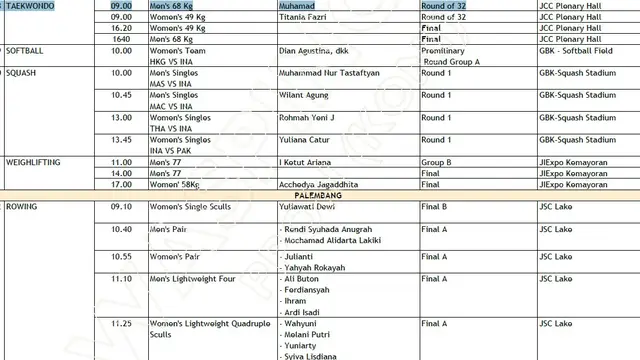 Jadwal Kontingen