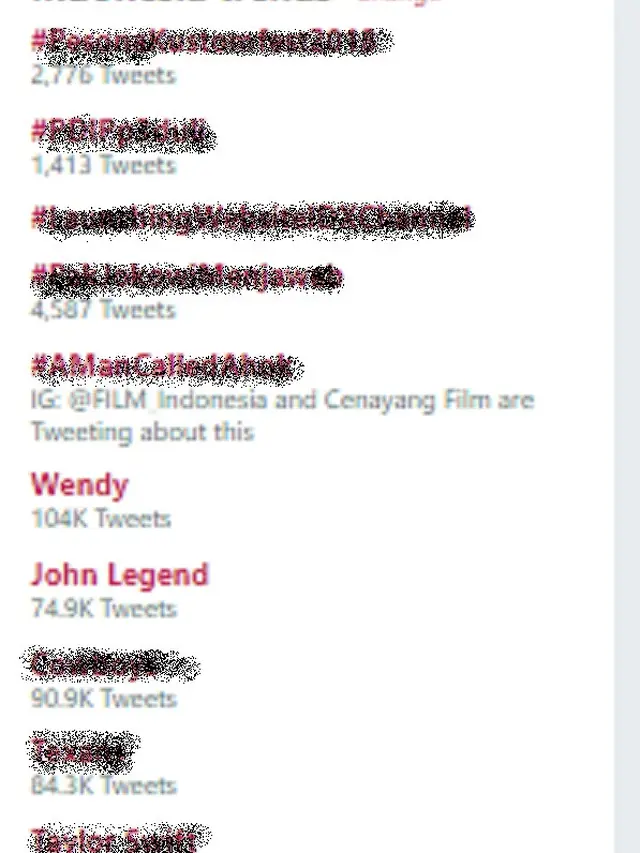Kolaborasi antara Wendy Red Velvet dan John Legend membuat nama keduanya masuk dalam trending topics Twitter Indonesia.