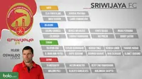 Daftar pemain Sriwijaya FC untuk mengarungi kompetisi Liga 1. (Bola.com/Dody Iryawan)